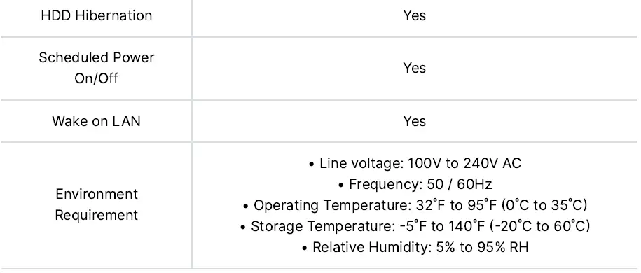 Synology-RS2423-Introduces-RackStation-FIG-15