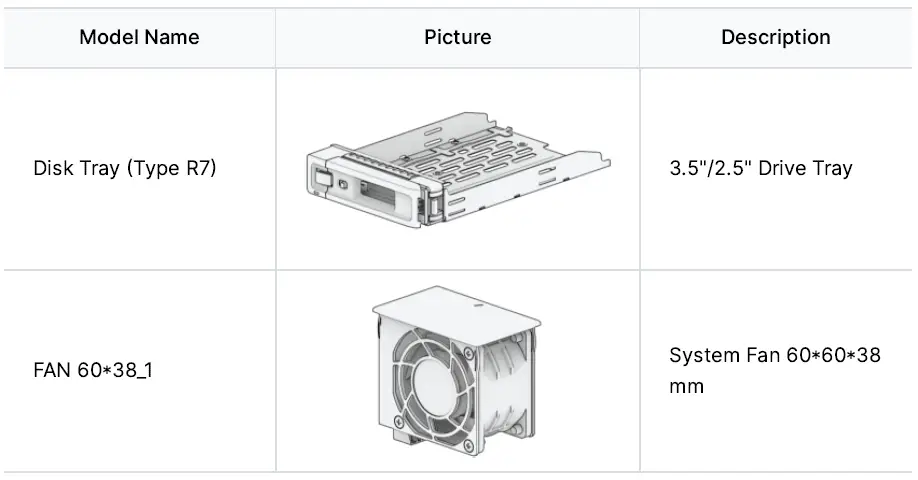 Synology-RS2423-Introduces-RackStation-FIG-16