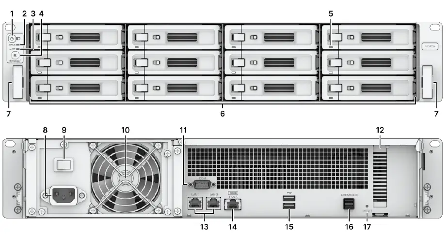 Synology-RS2423-Introduces-RackStation-FIG-2