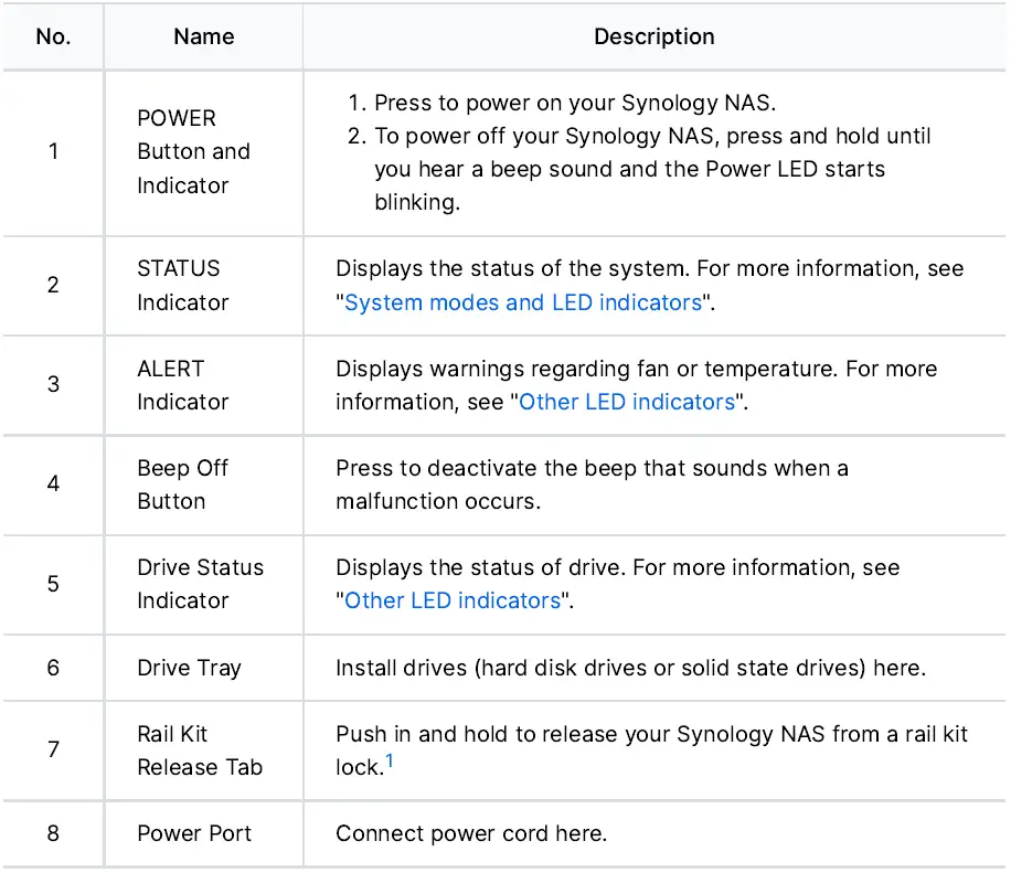 Synology-RS2423-Introduces-RackStation-FIG-3