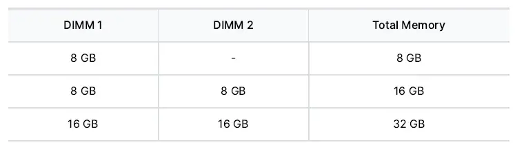 Synology-RS2423-Introduces-RackStation-FIG-30
