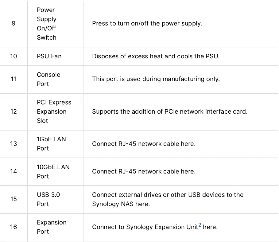 Synology-RS2423-Introduces-RackStation-FIG-4