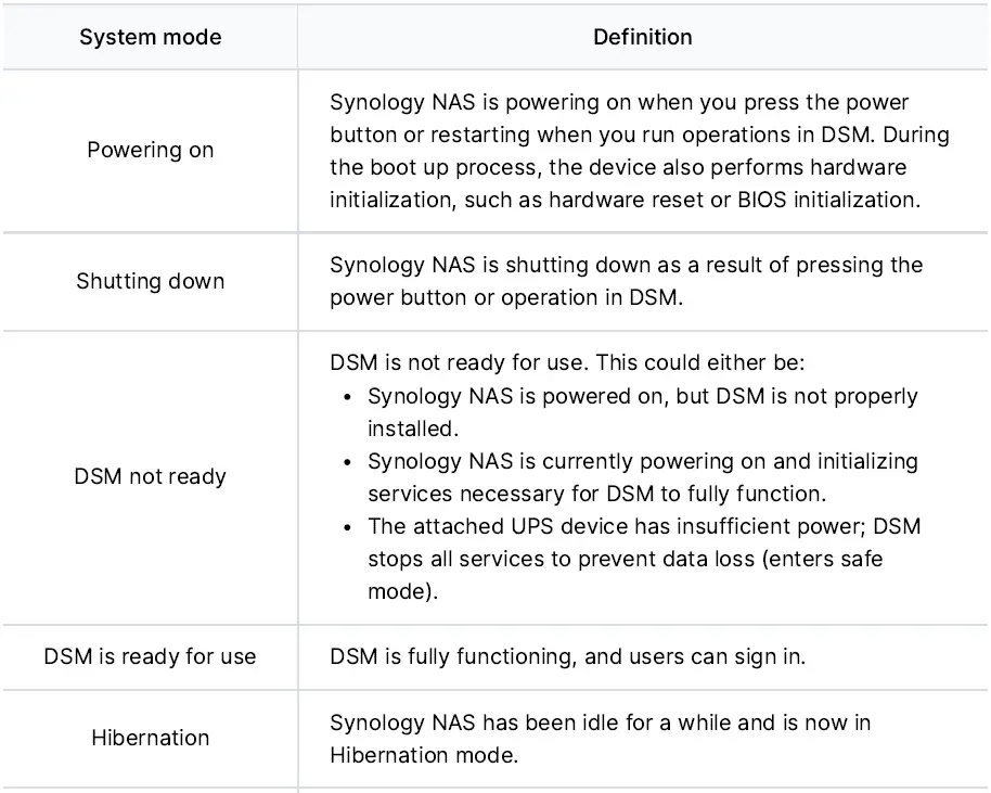 Synology-RS2423-Introduces-RackStation-FIG-6