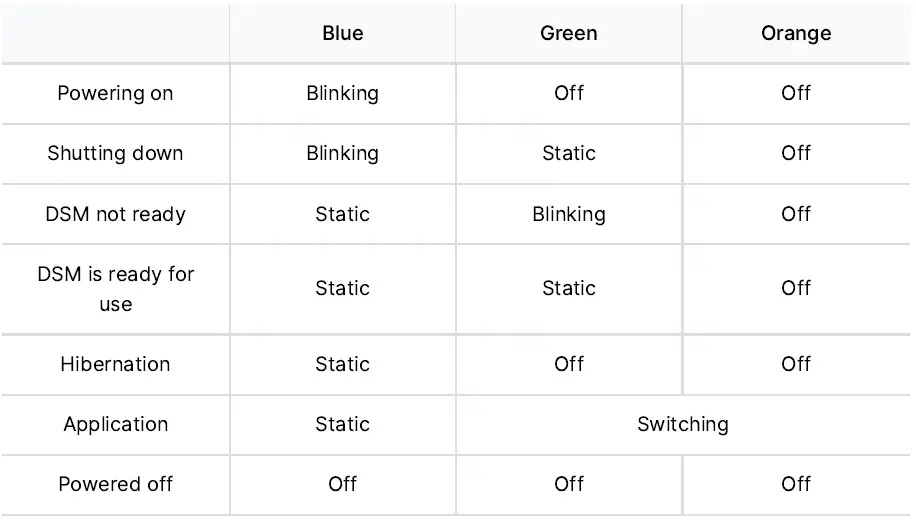 Synology-RS2423-Introduces-RackStation-FIG-9