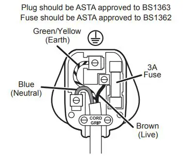 CROCK POT CSC052X 4.7L Digital Slow Cooker - FITTING A PLUG (UK AND IRELAND ONLY)