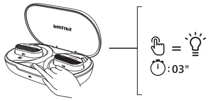 Pair the earpieces with your Bluetooth device for the first time
