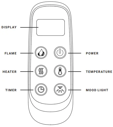 Remote Control