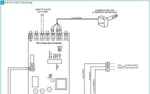 FIG 10 NALTCH-400 (TC8) Wiring