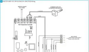 FIG 12 NALTCH-400-13.5-3PH & NALTCH-500 (TC8) Wiring