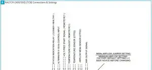 FIG 8 NALTCH-(400 500) (TC8) Connections & Settings
