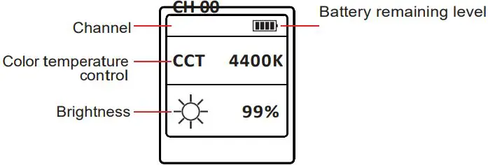 Dongguan-RC-02-LED-Remote-Control-FIG 3