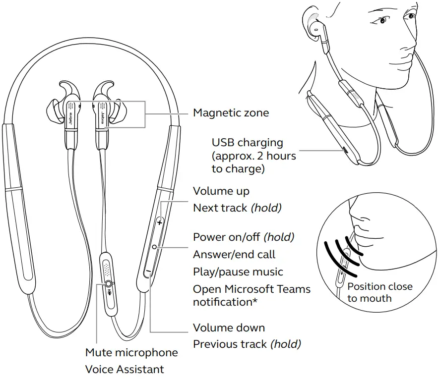 Jabra EVOLVE 65e In-Ear Headphones - How to use