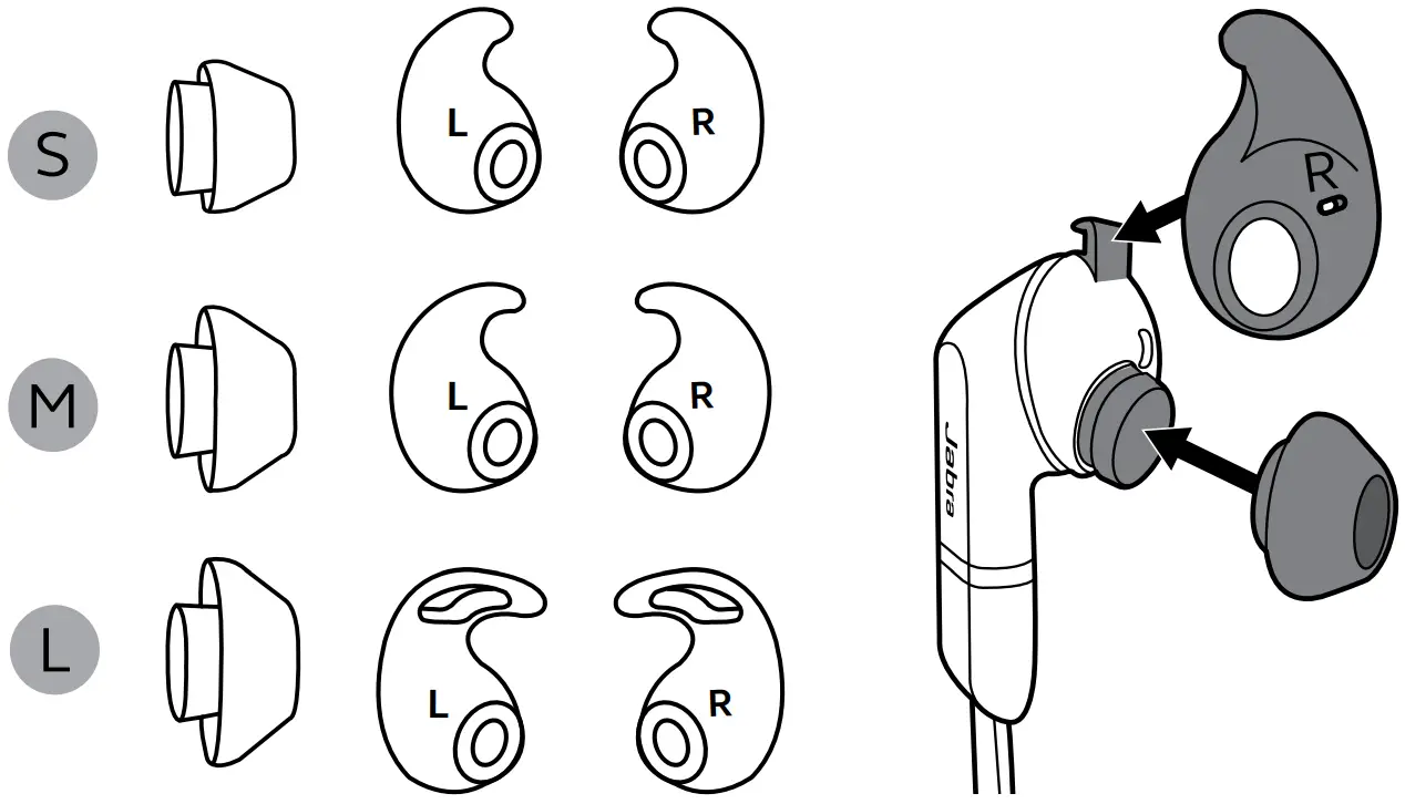 Jabra EVOLVE 65e In-Ear Headphones - How to wear