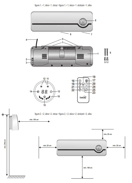 SOMOGYI ELEKTRONIC FKF 56202 Wall Mounted Fan Heater- fig