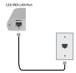 Icron USB 3-2-1 Raven™ 3124 User Guide - Connect LEX and REX LAN ports to a network or device as necessary