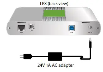 Icron USB 3-2-1 Raven™ 3124 User Guide - Power the LEX with the included 24V 1A