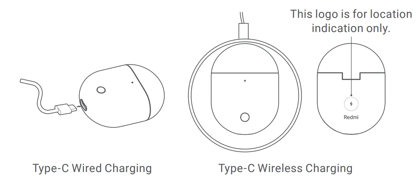 Xiaomi TWSEJ01ZM Redmi Buds 3 Pro Wireless Earphones - fig1