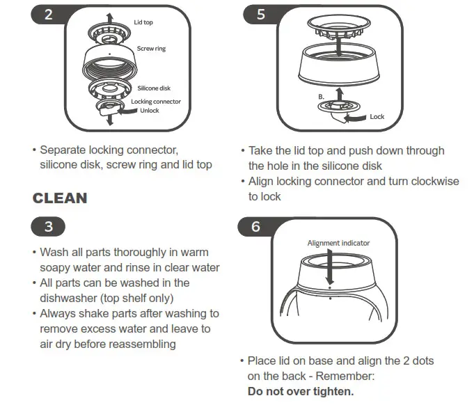 INSTRUCTION FOR CLEANING MEALTIME CUPS 2