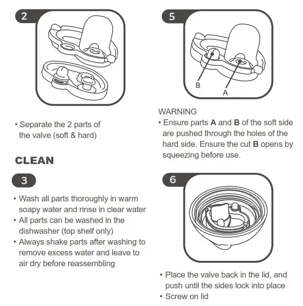 INSTRUCTIONS FOR CLEANING VALVE CUPS 2