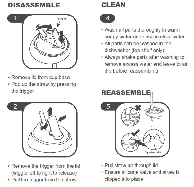 NSTRUCTIONS FOR CLEANING STRAW CUPS 1