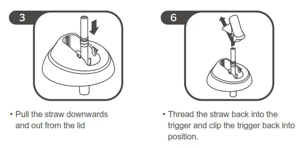 NSTRUCTIONS FOR CLEANING STRAW CUPS 2