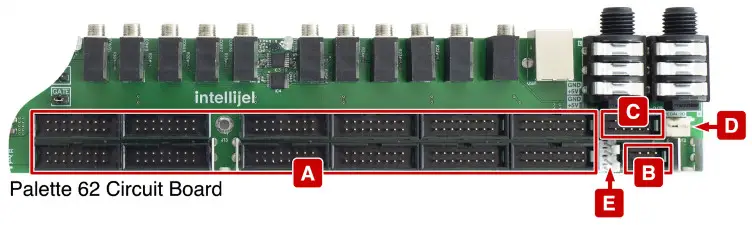 intellijel Palette Cases - CIRCUIT BOARD 1
