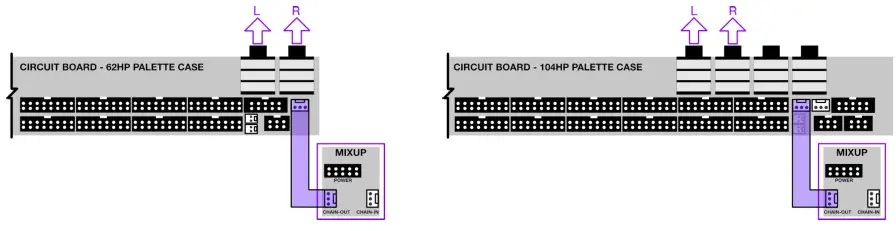 intellijel Palette Cases -Link Connector 1