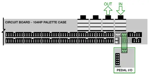 intellijel Palette Cases -Link Connector 6
