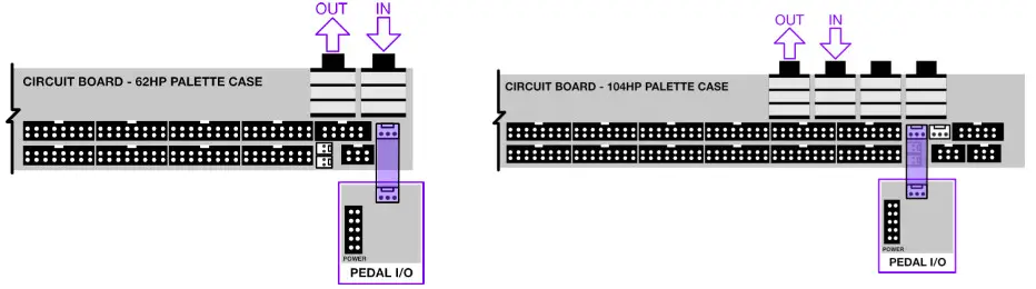 intellijel Palette Cases -Link Connector 7
