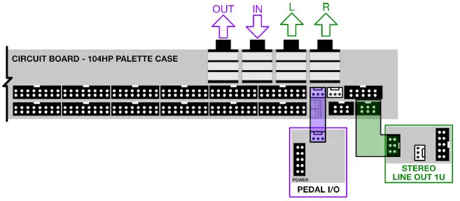 intellijel Palette Cases -Link Two Audio Modules to the Palette 104
