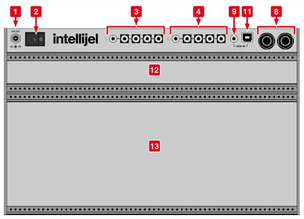 intellijel Palette Cases - OP PANEL 1