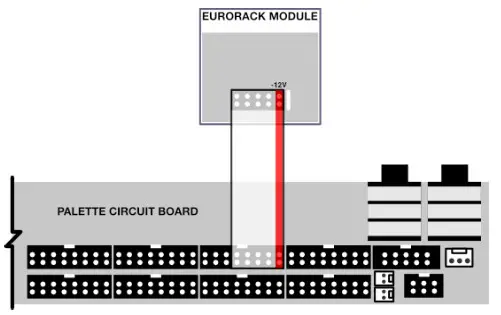 intellijel Palette Cases - Power Connectors