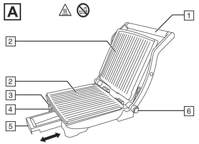 Russell Hobbs 3-in-1 Panini Press Grill - fige