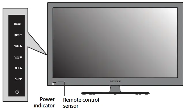 Front and side features