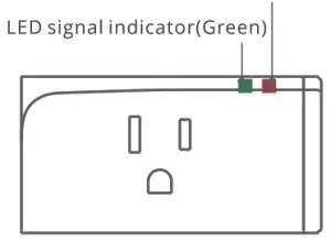 Sonoff S31 Lite zb ZigBee Smart Plug US Type - FIG 5