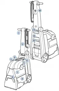 Bissell-86T3-BIG-Green-Deep-Cleaning-Machin-Overview