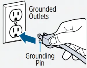 Grounded-Outlets-Grounding