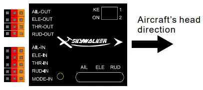 Flight controller installation