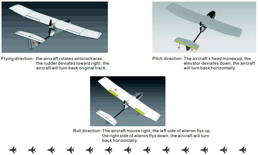 Rudder respond reference