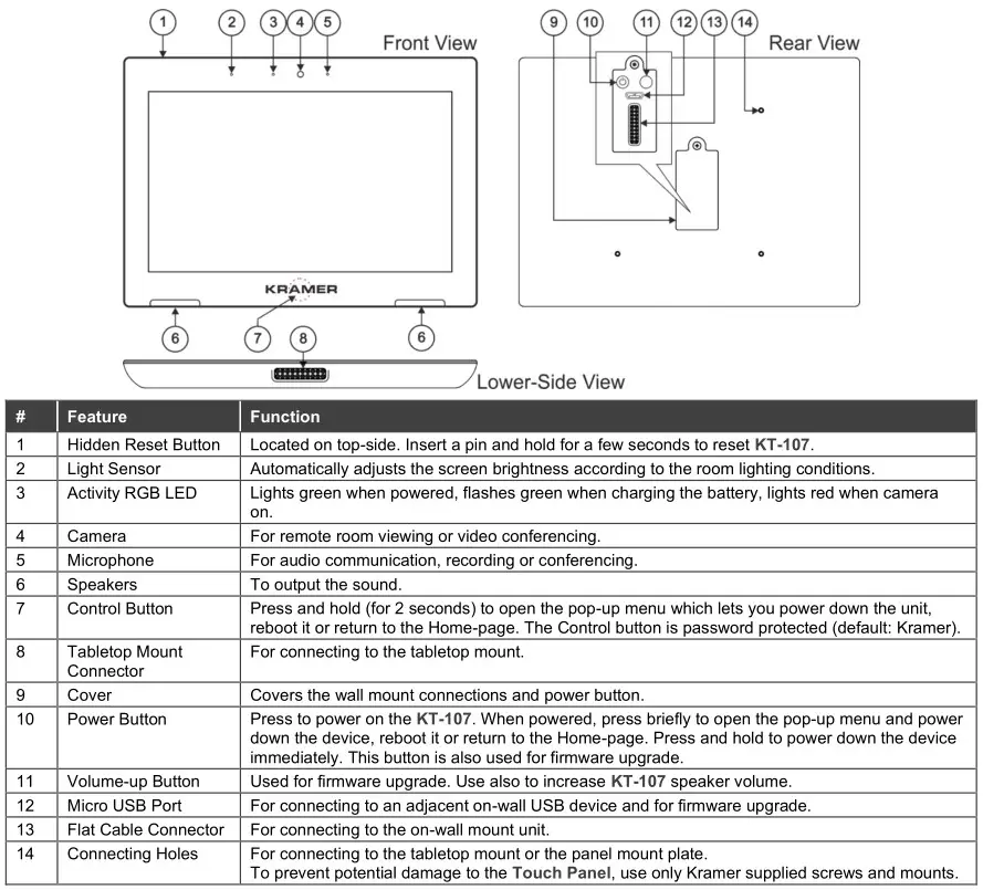 KRAMER KT-107 Wall Table Mount Touch Panel - Get to know