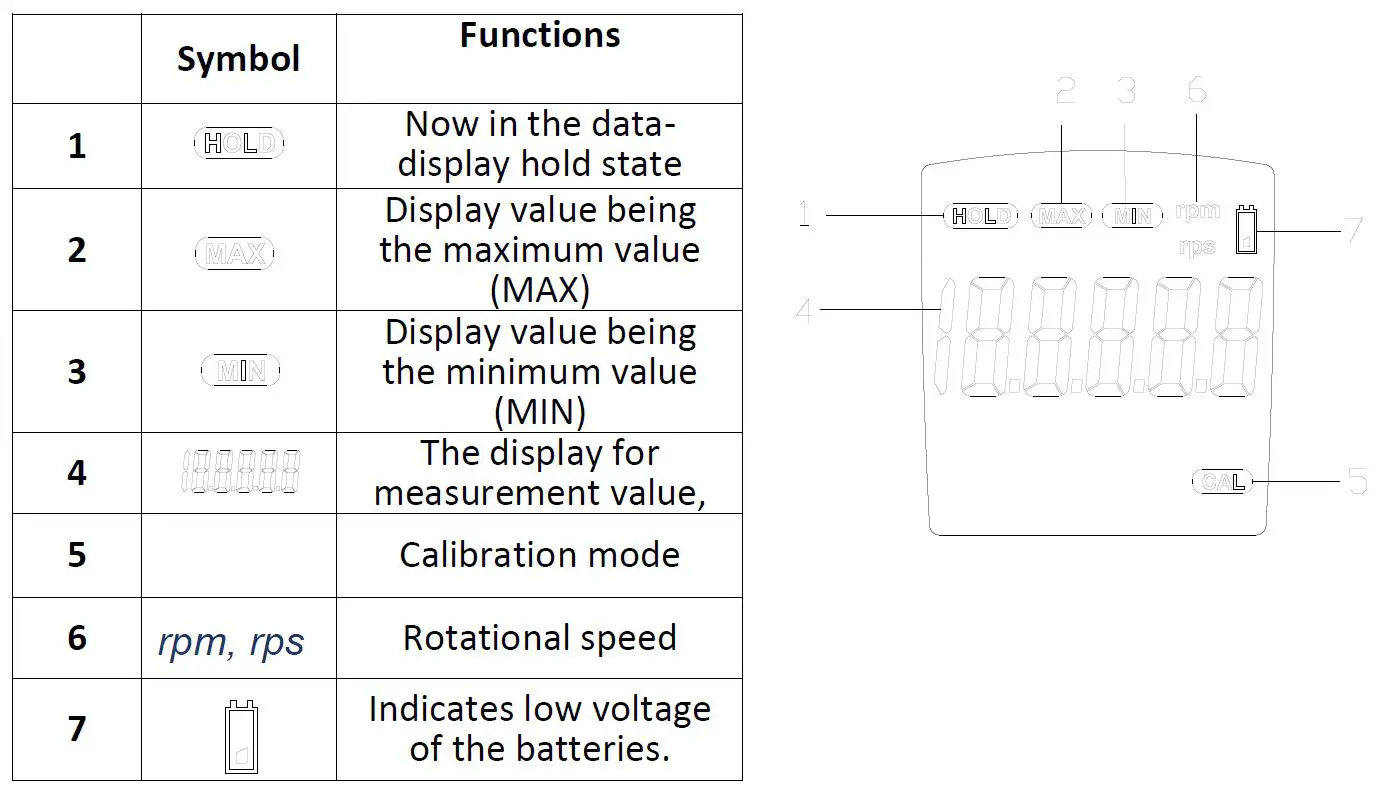 01-LCD Display
