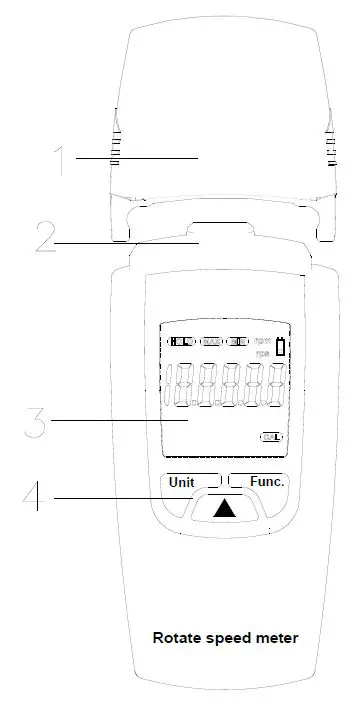 Instrument Familiarization