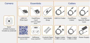 ANDOR Sona USB3 and CXP sCMOS Camera - figure 1