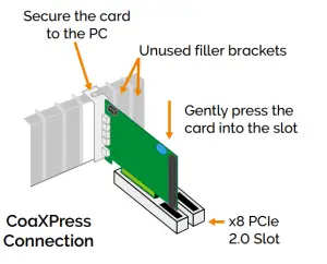 ANDOR Sona USB3 and CXP sCMOS Camera - figure 3