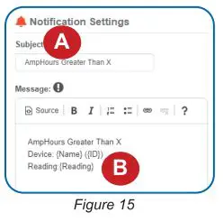 MONNIT 20 Amp Three Phase Current Meter User Guide - Figure 15