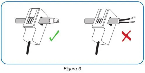 MONNIT 20 Amp Three Phase Current Meter User Guide - Figure 6
