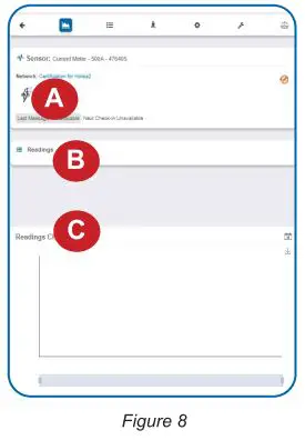MONNIT 20 Amp Three Phase Current Meter User Guide - Figure 8