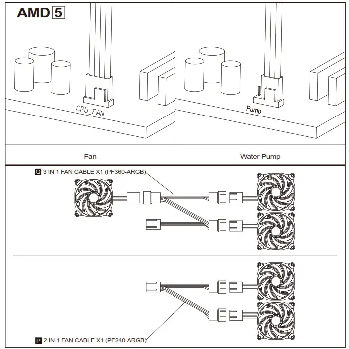 SILVERSTONE PF120 ARGB CPU Cooler-AMD 5