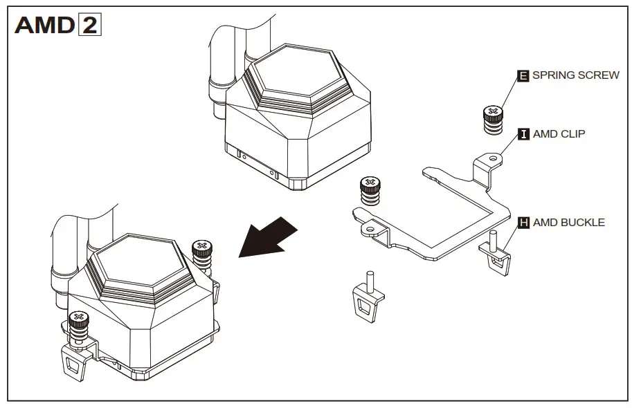 FOAMit GI-30N 30 Gallon Gel Unit with Agitator - FIG