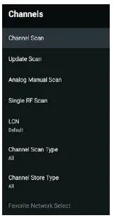 ALLVIEW 42ePlay6000-F1 Andrpod TV fig13